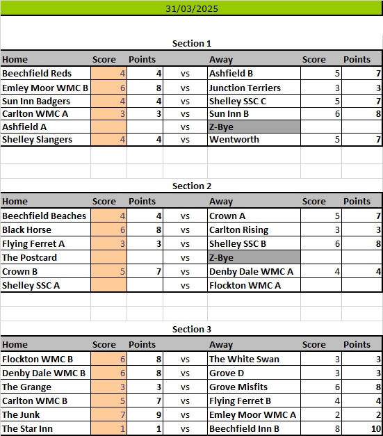 31-03-25