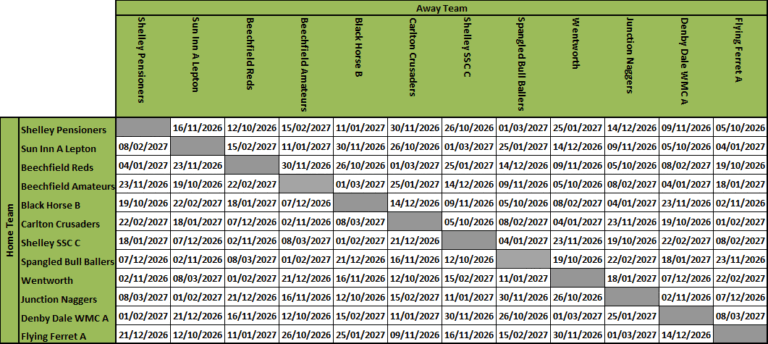 Results Grid Section 1 2026/2027 Season