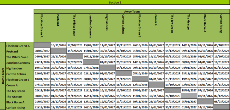Results Grid Section 2 2026/2027 Season